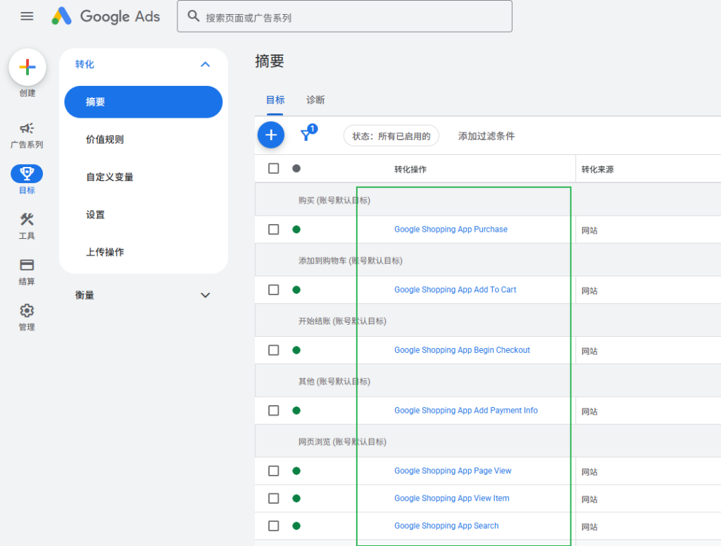 google ads conversions