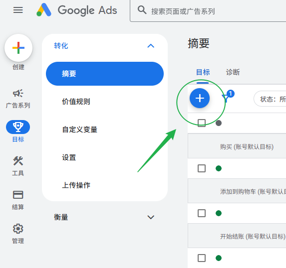 google ads > goal